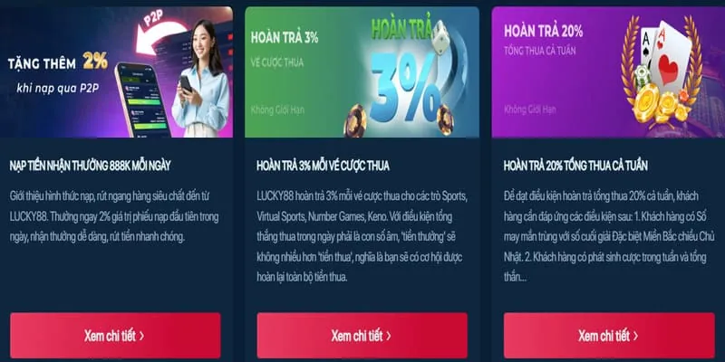 Khuyến mãi hoàn trả độc quyền tại sodo666